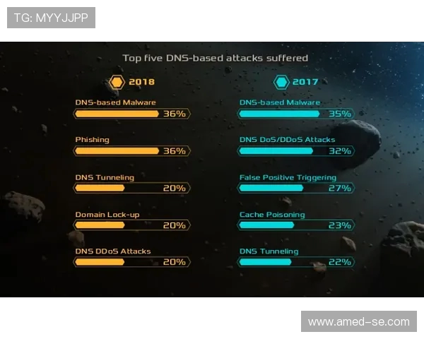 BLG在CSGO比赛中的进攻表现分析与得失总结 BLG在CSGO比赛中的进攻表现分析与得失总结