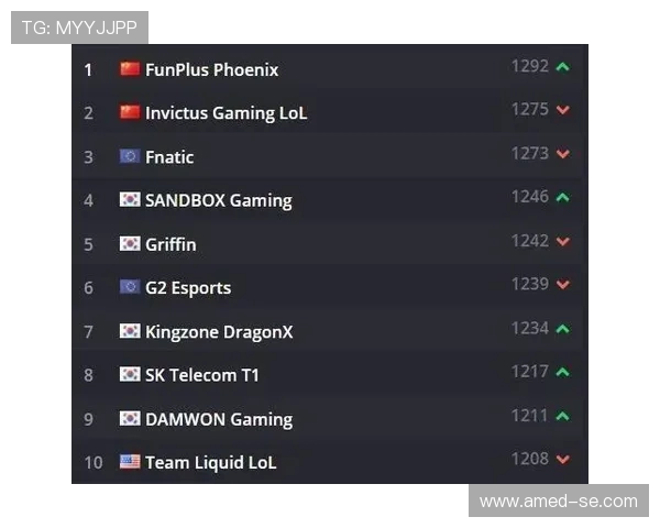 北京足球队在洲际杯积分榜上以89分稳居第一名展现强大实力