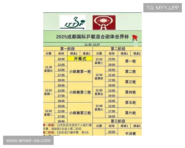 成都乒乓球队领跑最新乒乓球速度排行榜前十名分析与展望