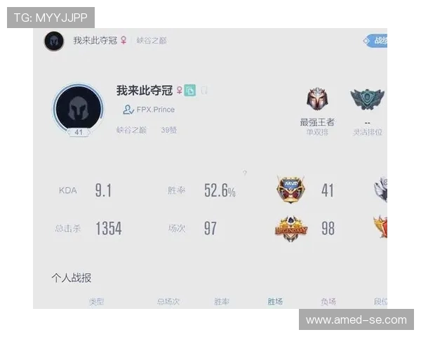 英雄联盟最新速度排行榜揭晓V5战队荣登第五名引发关注