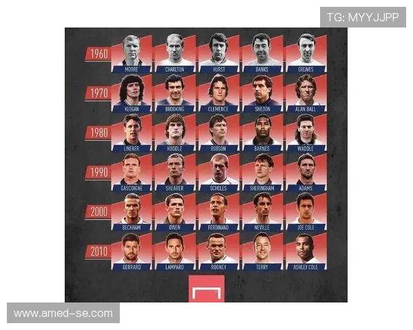 加克波的崛起之路：从青涩少年到足球场上的璀璨明星