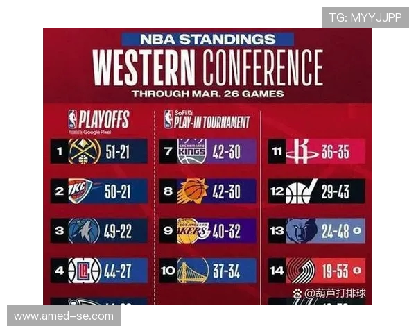 湖人对掘金比赛时间及赛程安排详细介绍