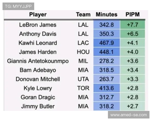 热火与湖人对决分析：战术布局与球员表现的全面解读