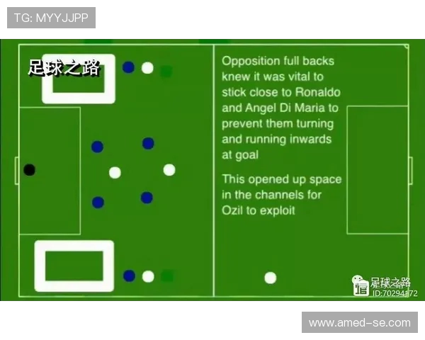 广州足球队中路突破战术解析与实战应用探讨