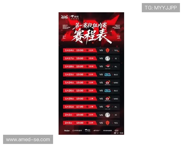 最新英雄联盟战队配合排名TOP10JDG强势领跑引发关注