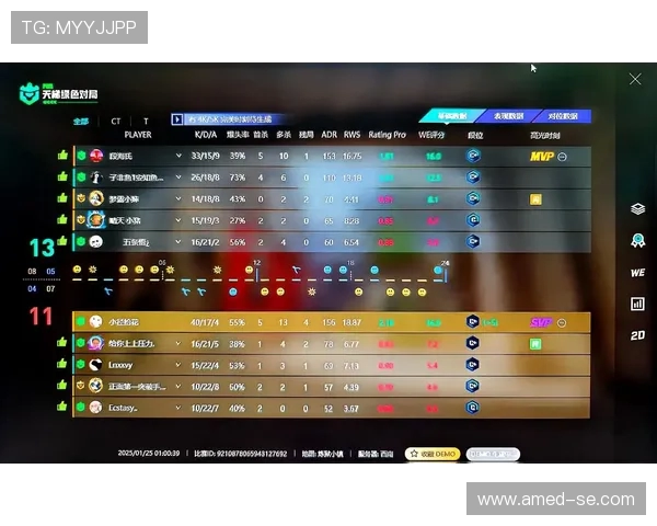 权威发布：CSGO速度实力榜单揭晓各战队最新排名与表现分析